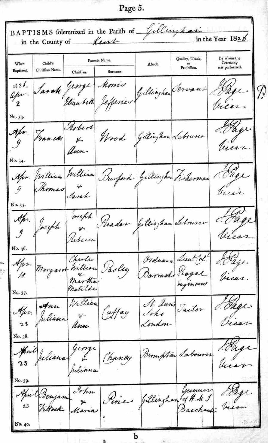 Ann Juliana Cuffay Gillingham 1826 Baptism